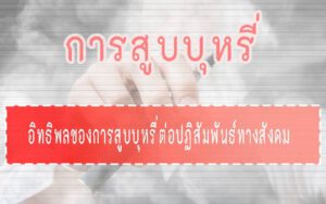 การสูบบุหรี่